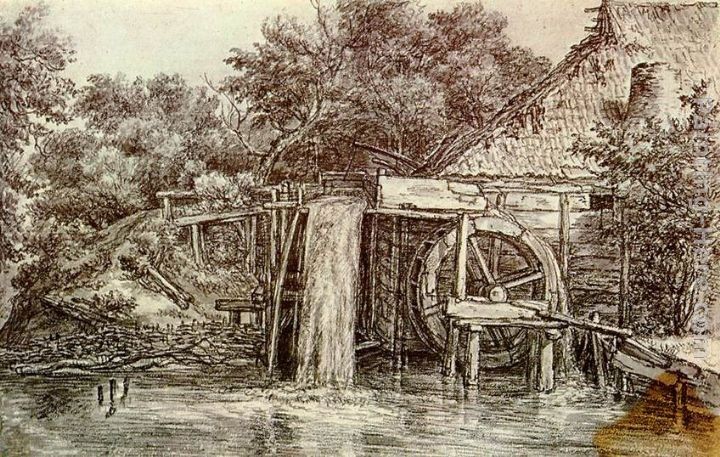 Meindert Hobbema Watermill